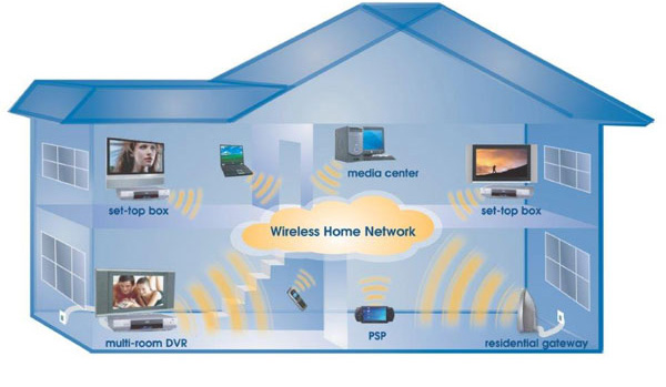 fibre optic